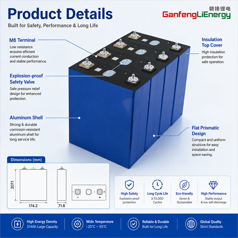 EU Stock Ganfeng 3.2V 314Ah LiFePO4 Battery Brand new Grade A 8000+ Cycle Life 7-10 Days Delivery EU