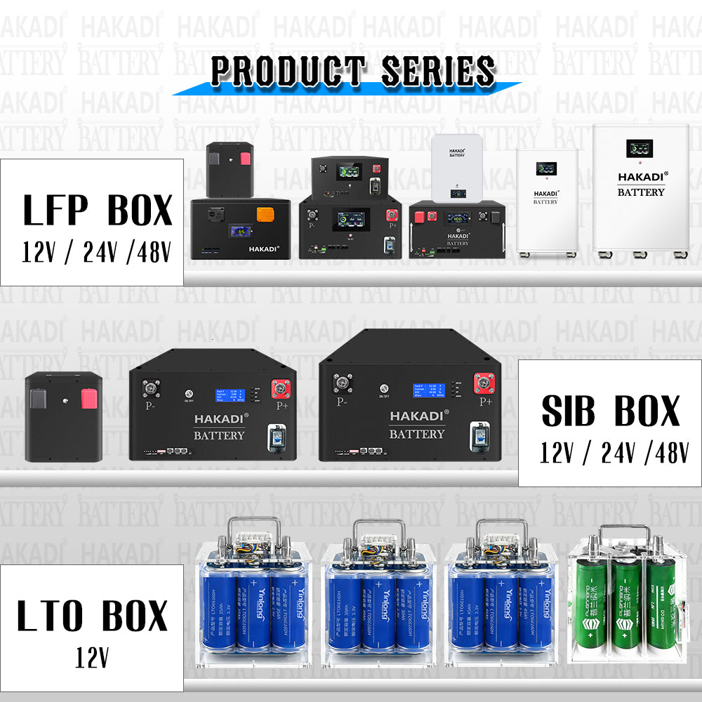 EU STOCK HAKADI 48V LiFePO4 DIY Battery kit For 280Ah/314Ah/334Ah Cell With V19 JK BMS 16S 200A