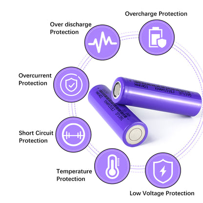 HAKADI 18650 3.7V 3000mah Grade A Rechargeable Battery Cell For Power Bank Vape DIY 12V 24V 48V Scooter