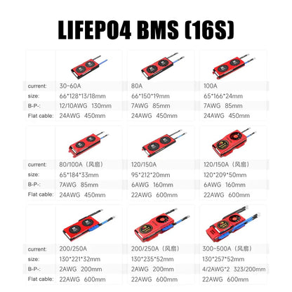 HAKADI DALY Smart LiFePO4 Battery BMS 4S 8S 16S 24S 12V 24V 48V 72V with Bluetooth WiFi