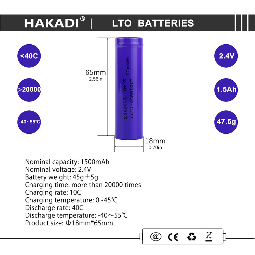 HAKADI LTO 18650 2.4V 1500mah Batteries Rechargeable  Grade A Cell For low temperature discharge DIY Battery Pack Electric Wheelchair Power Grid