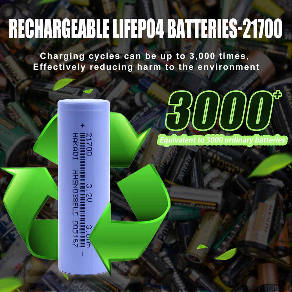 HAKADI Lifepo4 21700 3.2V 3000mAh Rechargeable Battery Cell 3C-5C Discharge For DIY 12V 24V 48V Energy Storage