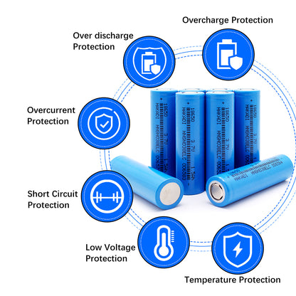 HAKADI 18650 3.7V 1500mAh LIthium-ion Rechargeable Battery Cell For Power Tool DIY 24V 36V 48V Scooter