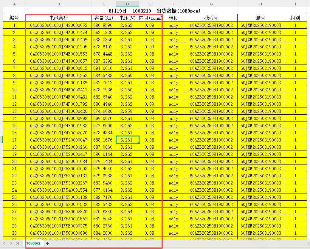 2025 New Products EVE MB56 LF560K 3.2V 628Ah LiFePO4 Battery Prismatic Lithium ion Cells For Solar System ,Inverter