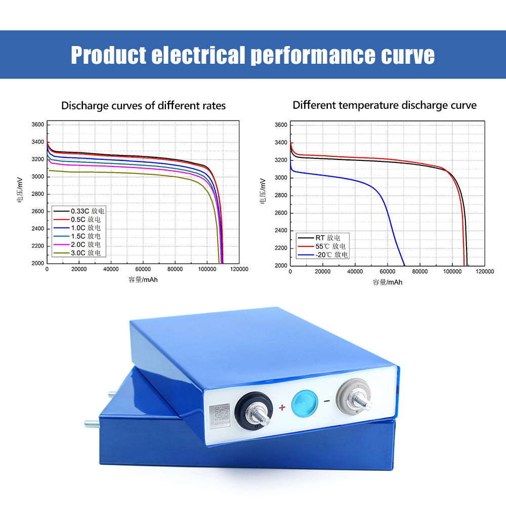 Brand New EVE LF105 LiFePO4 3.2V 105Ah Battery Grade A Prismatic Cell For Boat, RV, EV, Solar System