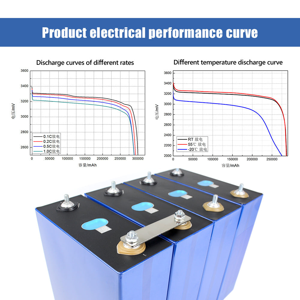 UK STOCK EVE LF280K LiFePO4 280Ah Battery Rechargeable Deep cycle Cell for energy storage,Home Solar Energy,DIY 12V 24V 48V 72V battery Pack