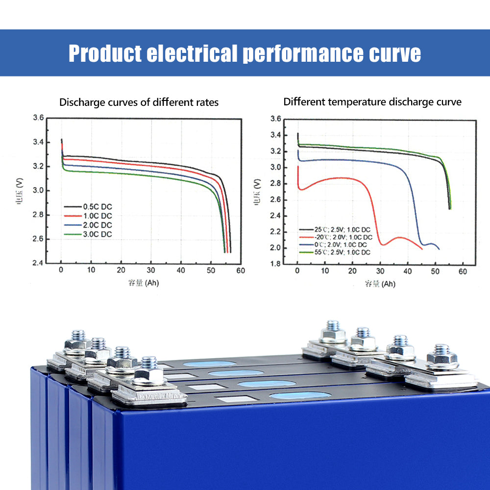 LiFePO4 EVE 3.2V 50Ah Grade A Cells Brand New Rechargeable Battery  For DIY 12V 24V 48V Power Supply Solar System