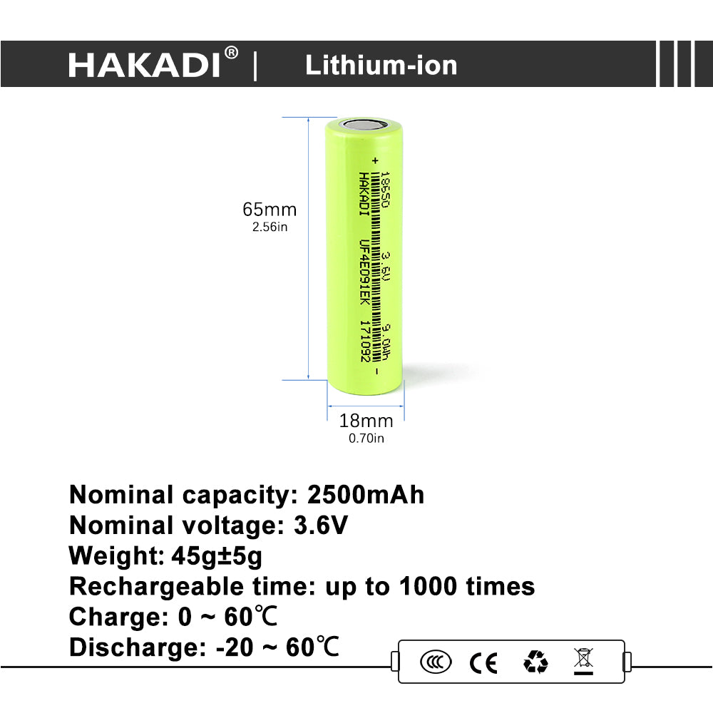 18650 3.7V 2500mAh Rechargeable Lithium-ion Batteries 1C-3C Discharge For Energy Storage Solar Battery Flashlight MIni Fan